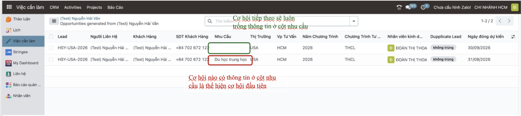 Kết quả Cơ hội tiếp theo