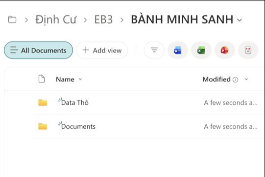 Cây thư mục SharePoint được tạo tự động